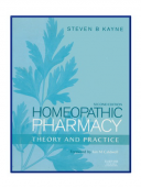 Homoeopathic Pharmacy – Theory & Practice