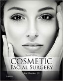 Cosmetic Facial Surgery – 2017