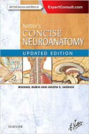 Netter’s Concise Neuroanatomy – 2017