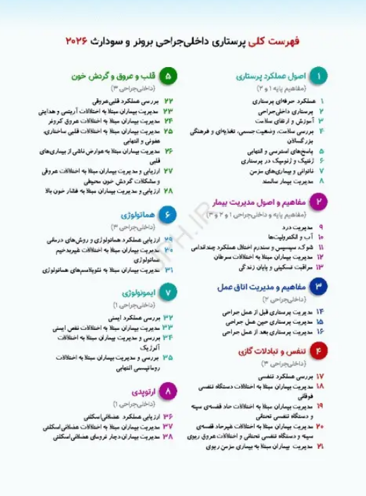 برونر سودارث پرستاری داخلی جراحی 2026 | قلب و عروق و گردش خون | جلد 5 (نشر جامعه نگر) - تصویر 2