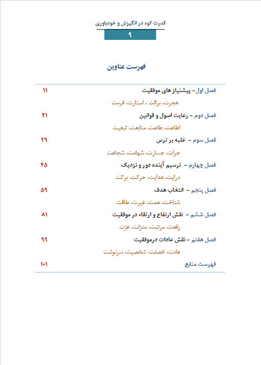 قدرت کوه در انگیزش و خودباوری - تصویر 5