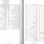 فهرست کتاب جامع نسخه پیچی در داروخانه - ویرایش دوم