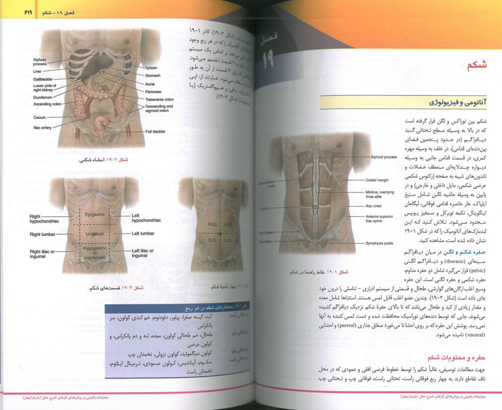 معاینات بالینی و روش گرفتن شرح حال باربارا بیتز 2021