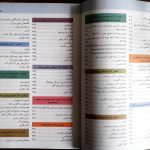 فهرست کتاب اورولوژی عمومی دکتر سیم فروش - ویرایش دوم 1398 - نشر اشراقیه