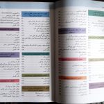 فهرست کتاب اورولوژی عمومی دکتر سیم فروش - ویرایش دوم 1398 - نشر اشراقیه