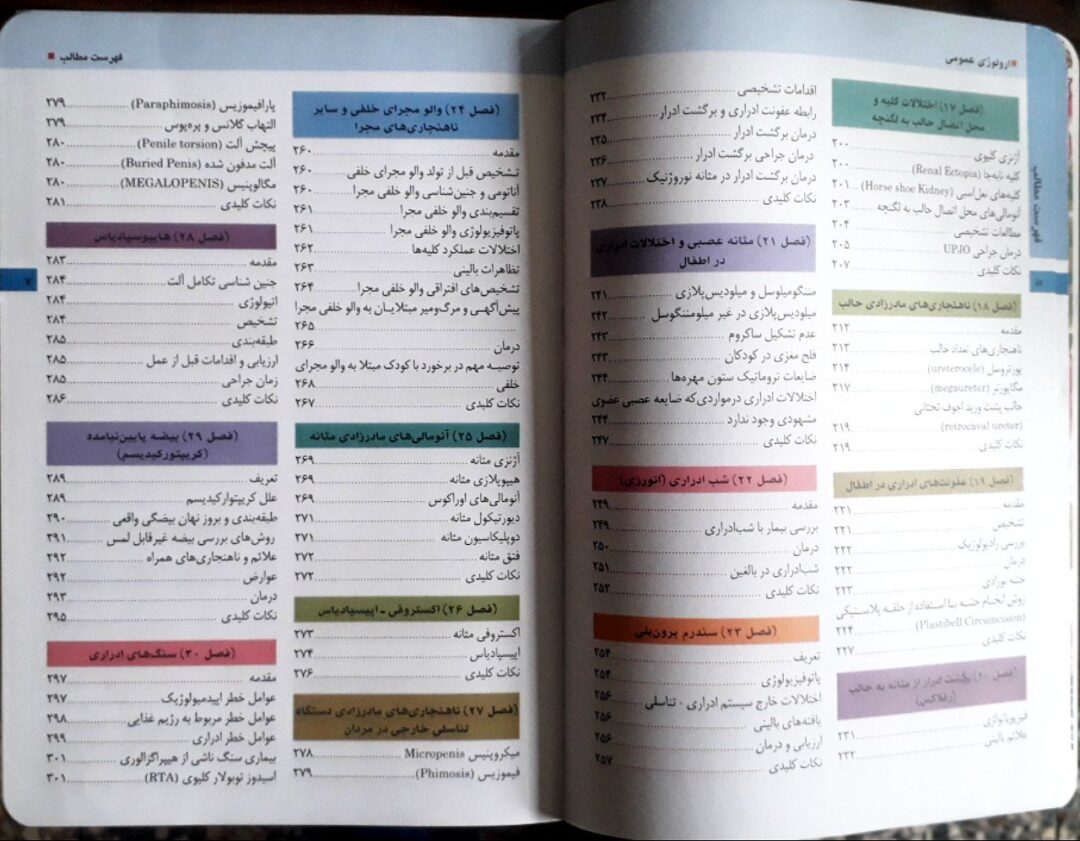 فهرست کتاب اورولوژی عمومی دکتر سیم فروش - ویرایش دوم 1398 - نشر اشراقیه