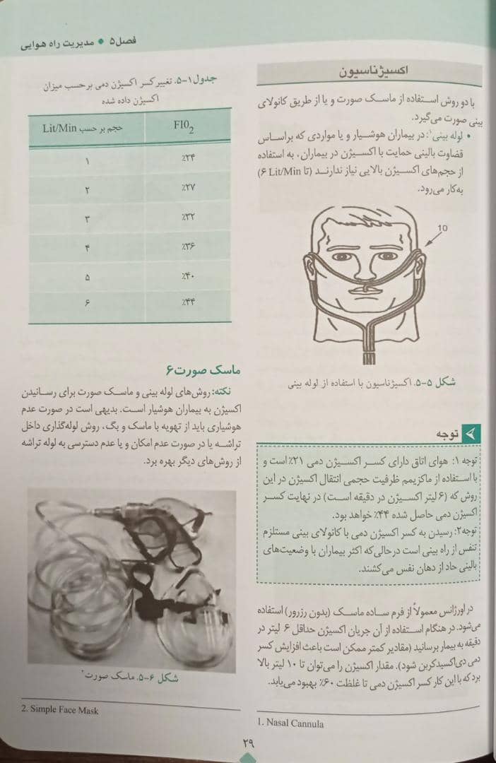 کتاب درسنامه طب اورژانس