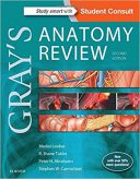Gray’s Anatomy Review 2015