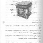فایل PDF متن کتاب کمک های اولیه جهاد دانشگاهی