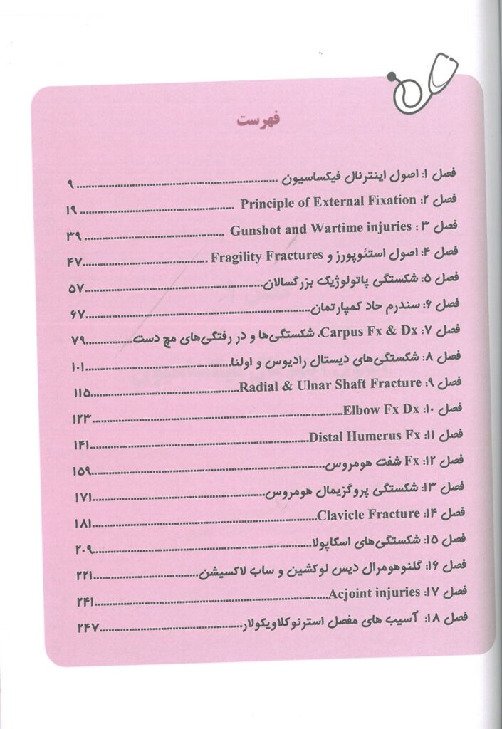 فهرست ارتوپدی راکوود 2015 | شکستگی های اندام فوقانی بزرگسالان