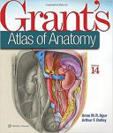 ۲۰۱۷ Grant’s Atlas Of Anatomy اطلس آناتومی گرنت