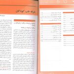 فهرست و متن کتاب طب کودکان نلسون 2023 اندیشه رفیع