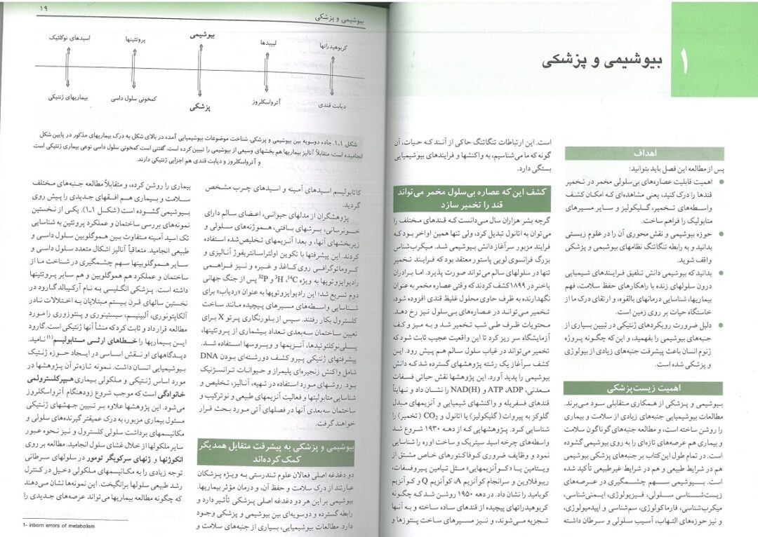 نمونه ترجمه فارسی مقدمه بیوشیمی هارپر 2023 دکتر نیاورانی آرتین طب
