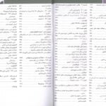 فهرست 2 کتاب هاریسون غدد 2022 | انتشارات اندیشه رفیع