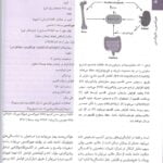 ترجمه فارسی کتاب هاریسون غدد 2022 | انتشارات اندیشه رفیع