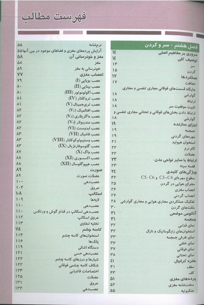 آناتومی گری برای دانشجویان ۲۰۲۴ | جلد سوم : سر و گردن | دکتر شیرازی
