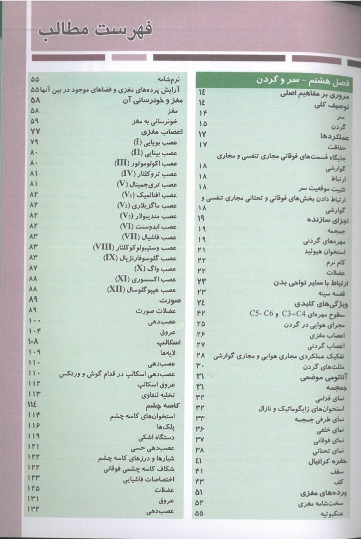 آناتومی گری برای دانشجویان ۲۰۲۴ | جلد سوم : سر و گردن | دکتر شیرازی