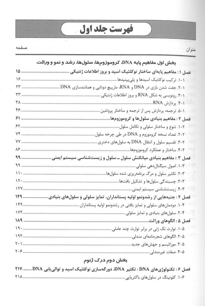 ژنتیک مولکولی انسانی استراخان 2019 33