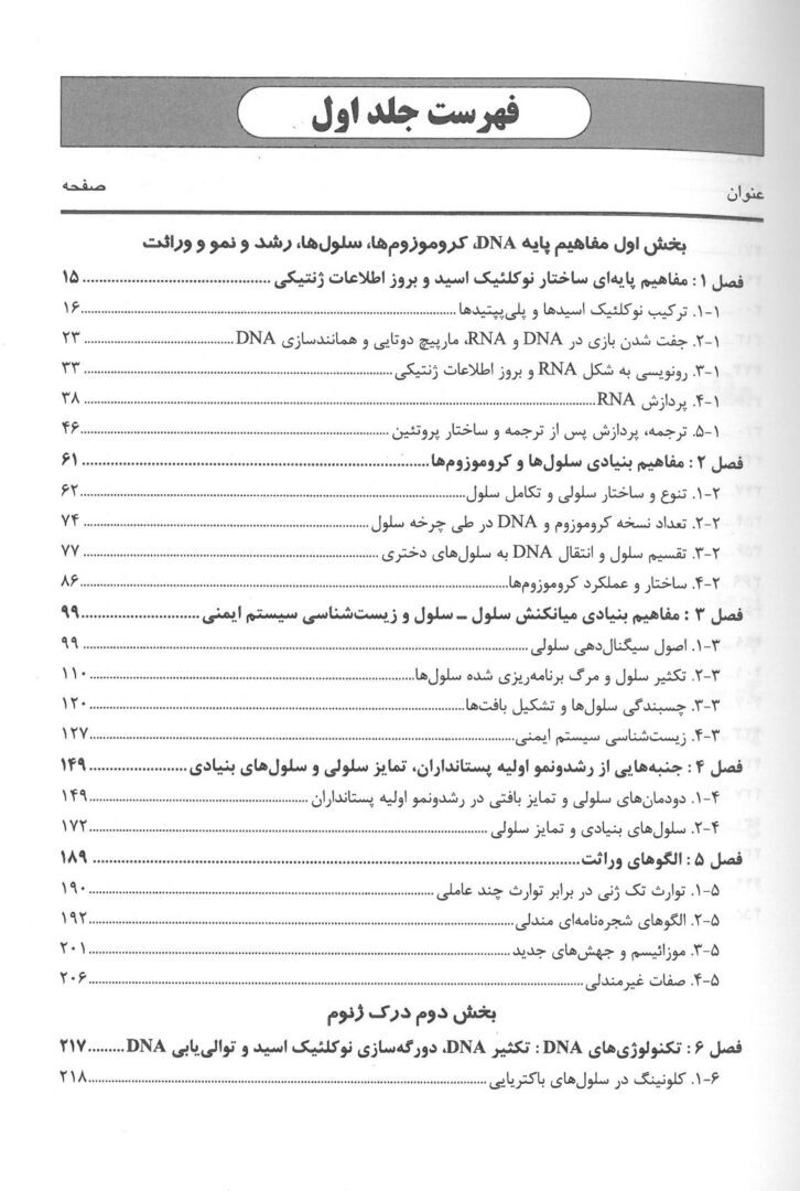 ژنتیک مولکولی انسانی استراخان 2019 33