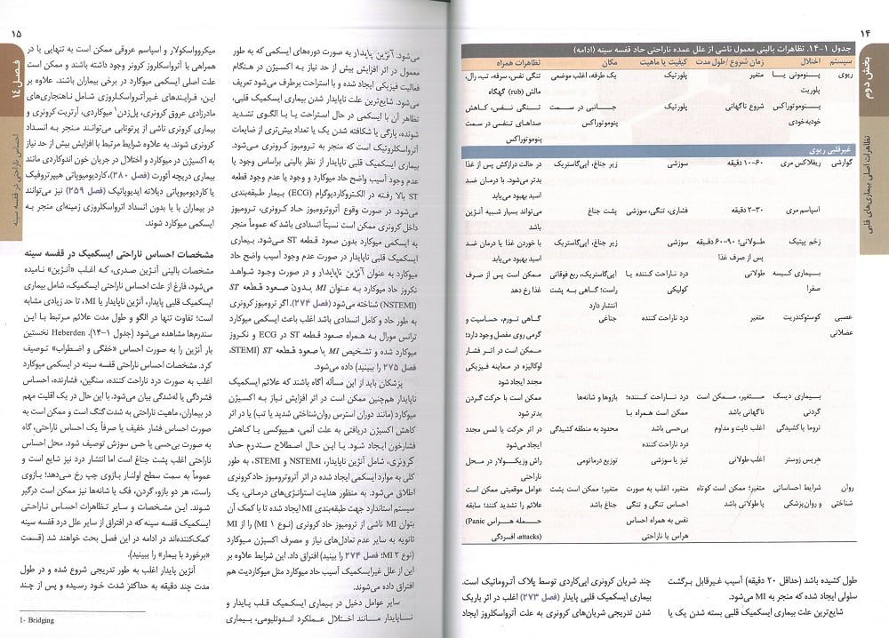 نمونه فایل PDF کتاب طب داخلی هاریسون بیماریهای قلب و عروق 2022