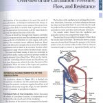 نمونه چاپی کتاب افست فیزیولوژی پزشکی گایتون و هال 2021 - نشر اشراقیه