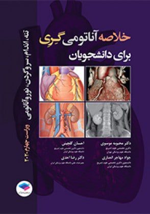 https://www.elsevier.com/books/grays-anatomy-for-students/drake/978-0-323-39304-1
