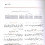 Golden Book فارماکولوژی کاتزونگ و ترور ( ویرایش جدید - چاپ 1402 )