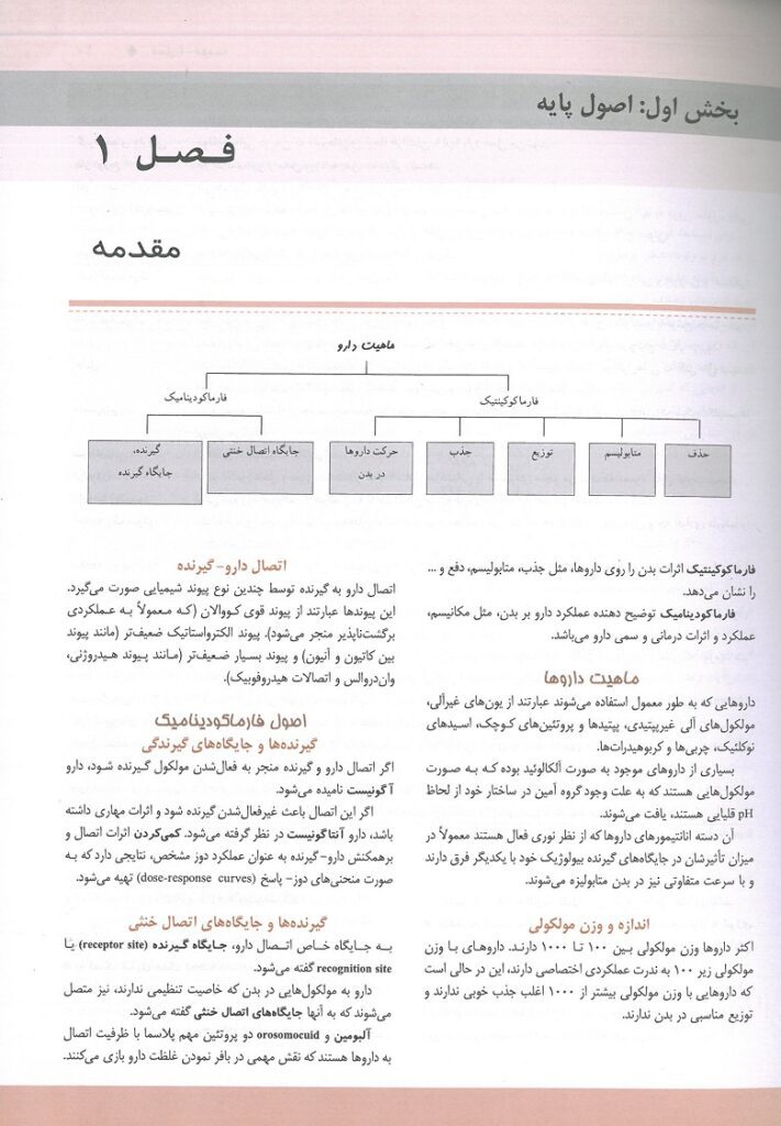 Golden Book فارماکولوژی کاتزونگ و ترور ( ویرایش جدید - چاپ 1402 )