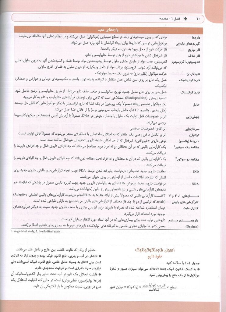 متن فارسی Golden Book فارماکولوژی کاتزونگ و ترور ( ویرایش جدید - چاپ 1402 )