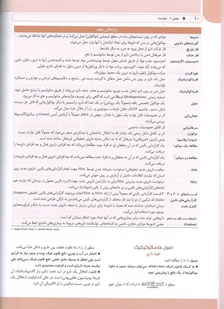 متن فارسی Golden Book فارماکولوژی کاتزونگ و ترور ( ویرایش جدید - چاپ 1402 )