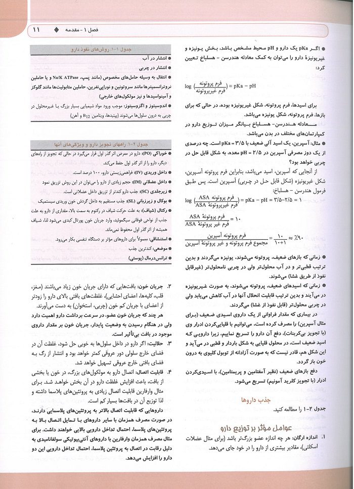 Golden Book فارماکولوژی کاتزونگ و ترور ( ویرایش جدید - چاپ 1402 )