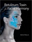 Botulinum Toxin For Facial Harmony – 2019