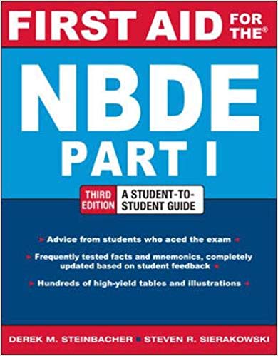 First Aid for the NBDE Part 1