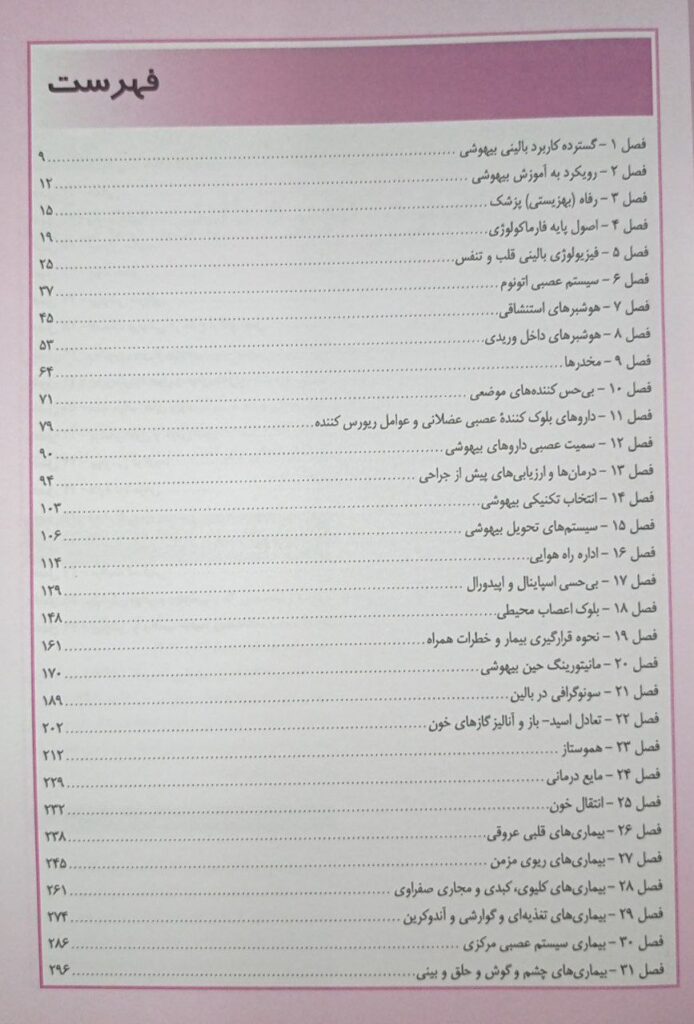 کتاب خلاصه بیهوشی میلر 2023
