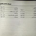 استخدامی هوشبری | فهرست بخش تخصصی