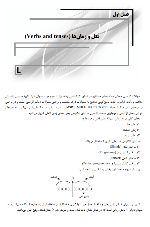 IQB زبان عمومی و تخصصی وزارت علوم | به همراه پاسخ تشریحی - تصویر 2