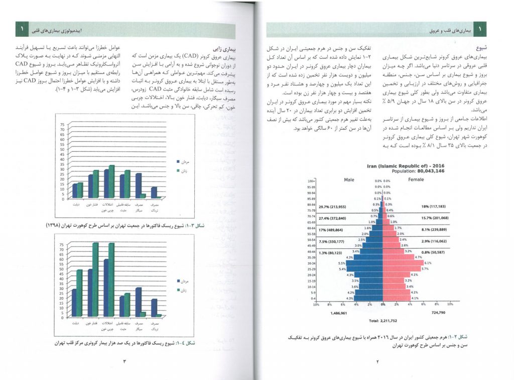 محتوای کتاب کتاب بیماری های قلب و عروق نعمتی پور