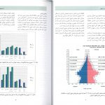 محتوای کتاب کتاب بیماری های قلب و عروق نعمتی پور