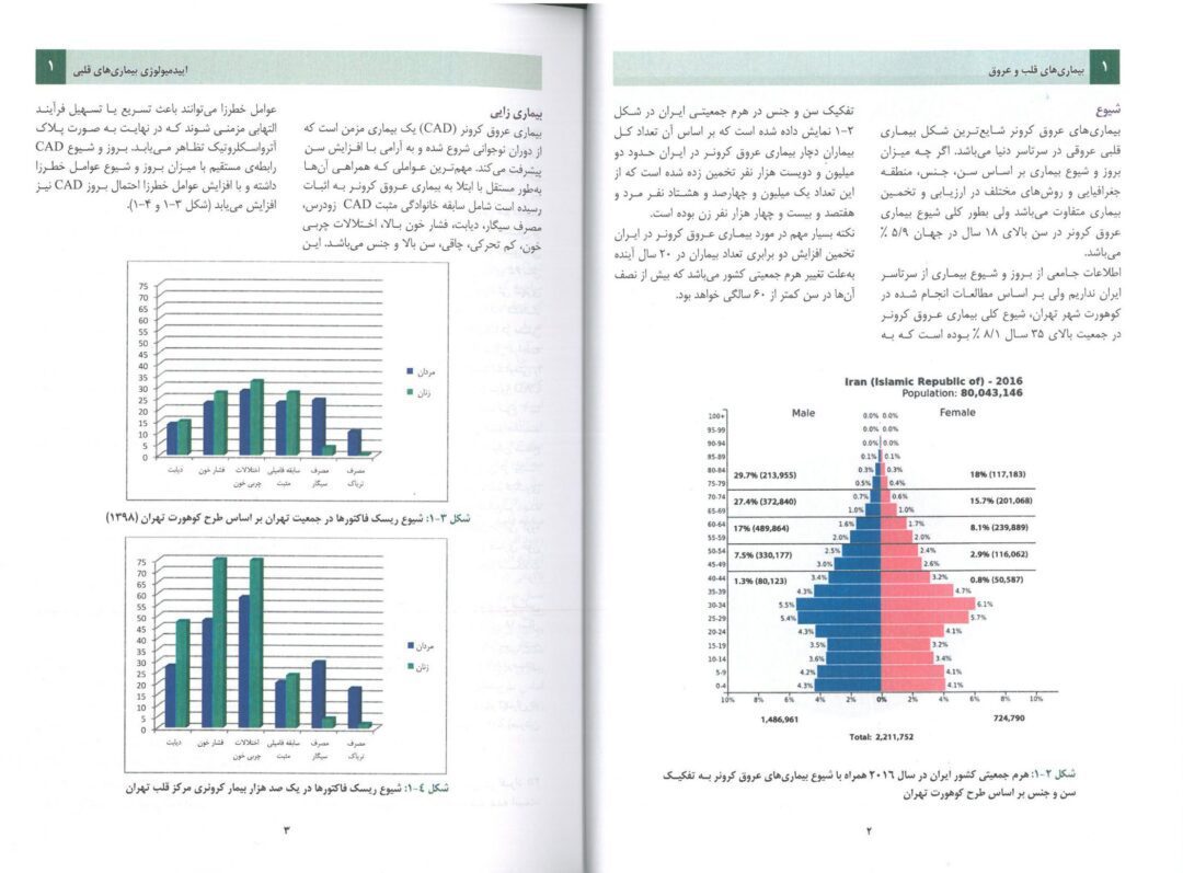 محتوای کتاب کتاب بیماری های قلب و عروق نعمتی پور
