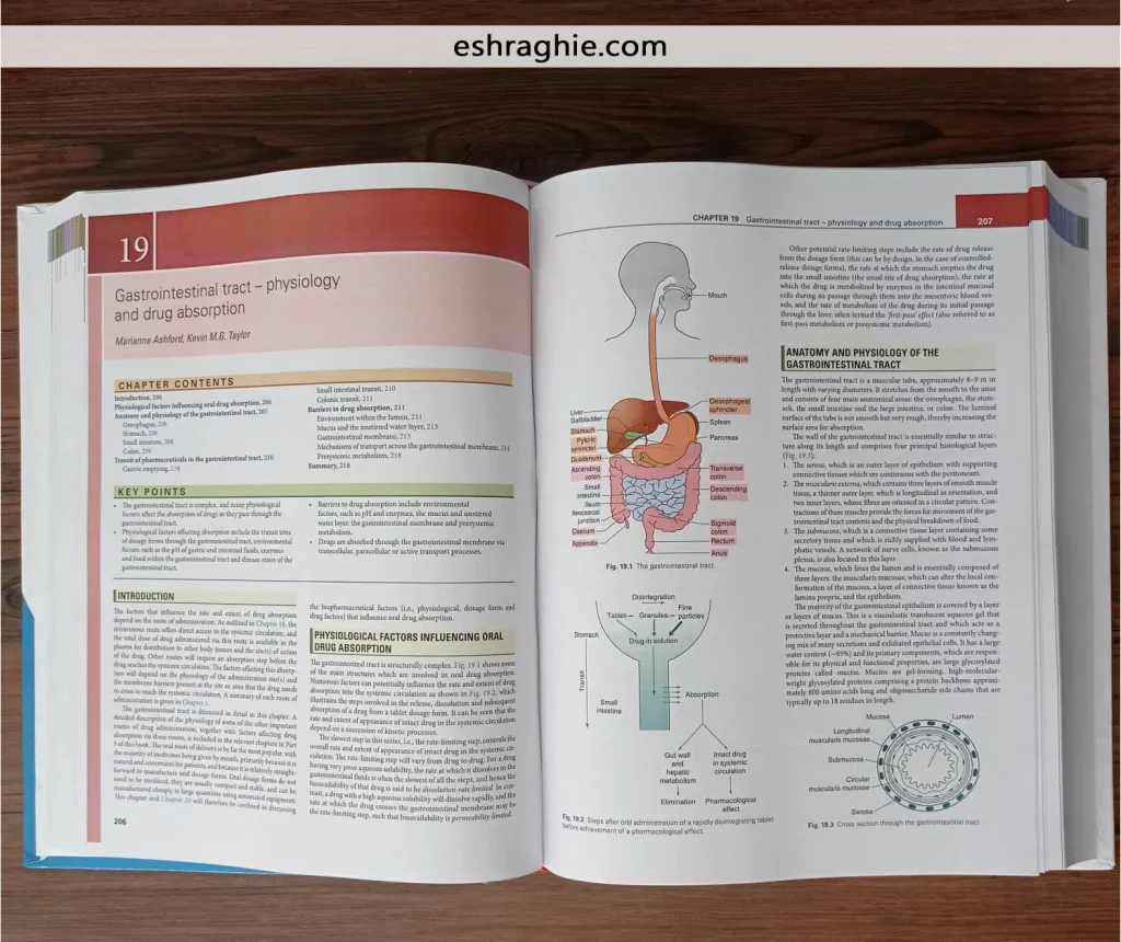  Aulton's Pharmaceutics | 7th edition کتاب زبان اصلی فارماسیوتیکس اولتون - ویرایش هفتم  سال 2027
