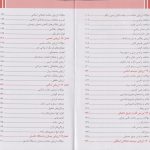کتاب دستنامه بالینی اصول پرستاری پوتر و پری ( POTTER PERRY )