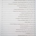 کتاب چکیده مبانی و مراقبت های پرستاری پوتروپری 2021