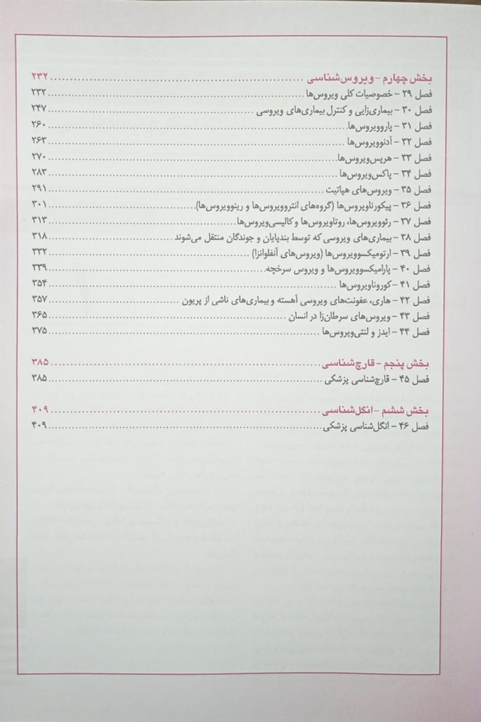 کتاب خلاصه جاوتز اندیشه رفیع - QR