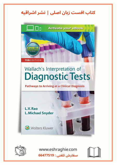 Wallach's Interpretation of Diagnostic Tests 2021