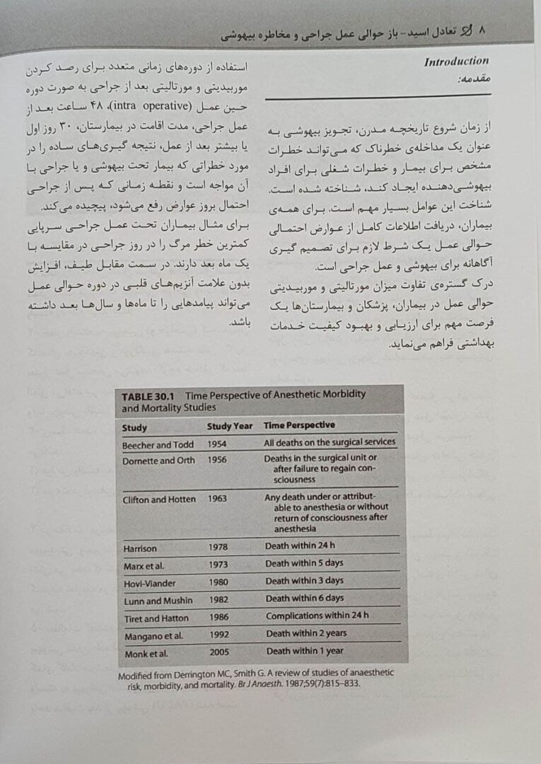 ترجمه و تلخیص میلر 2020 جلد 22