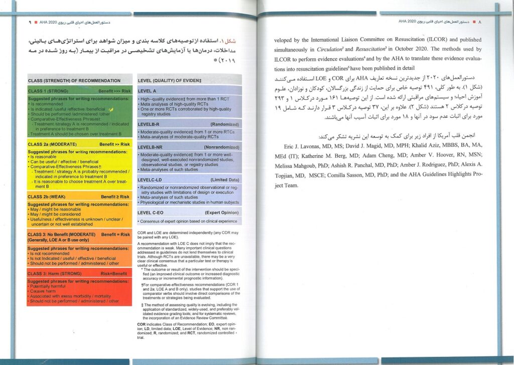 نمونه PDF کتاب دستورالعمل های احیاء قلبی ریوی | AHA 2020