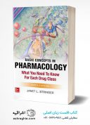 Basic Concepts In Pharmacology: What You Need To Know For ...
