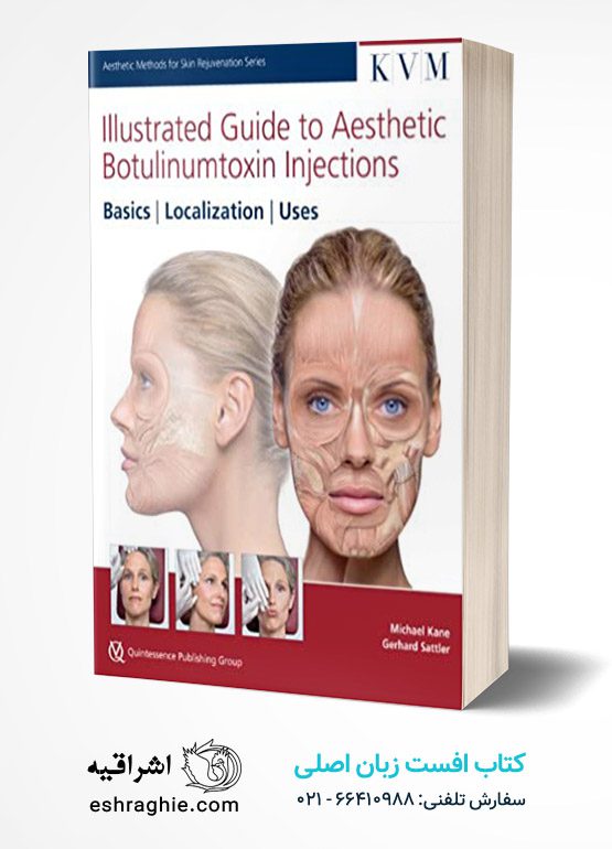 Illustrated Guide to Aesthetic Botulinum Toxin Injections: Basics, Localization, Uses