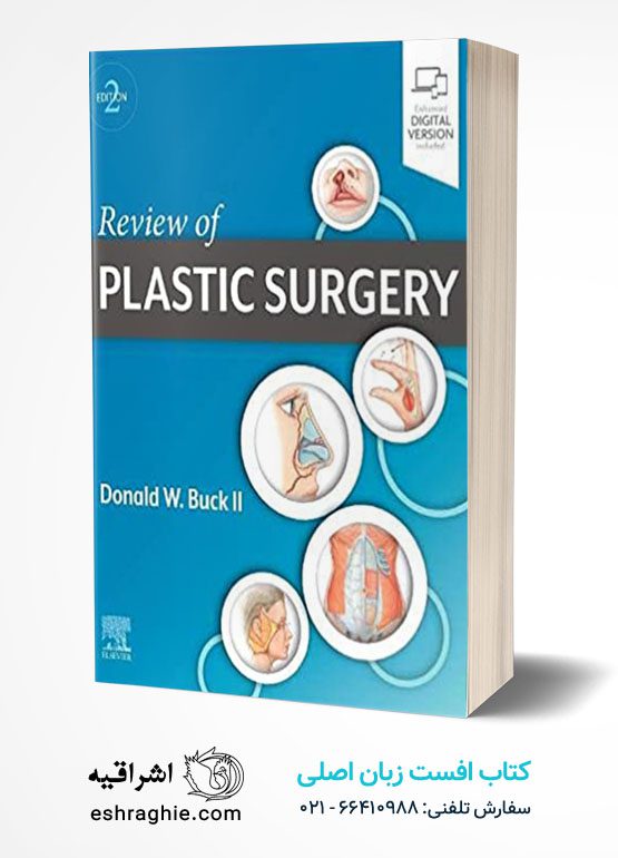 Review of Plastic Surgery