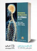 Neuroanatomy And Neuroscience At A Glance, 5th Edition
